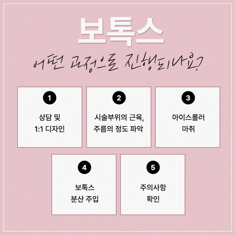 본문 내용을 보조하는 이미지