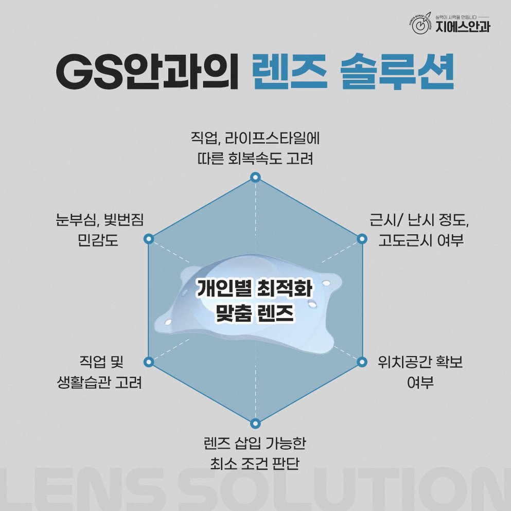 본문 내용을 보조하는 이미지