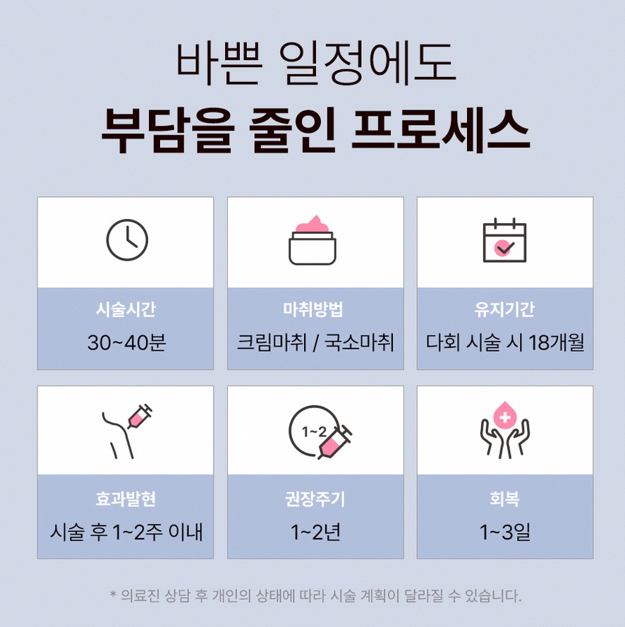 본문 내용을 보조하는 이미지