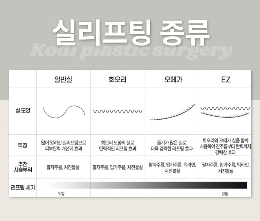본문 내용을 보조하는 이미지