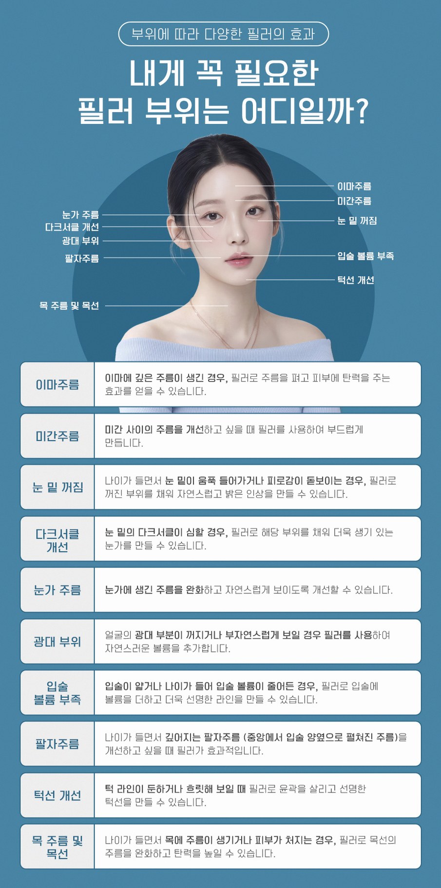 본문 내용을 보조하는 이미지