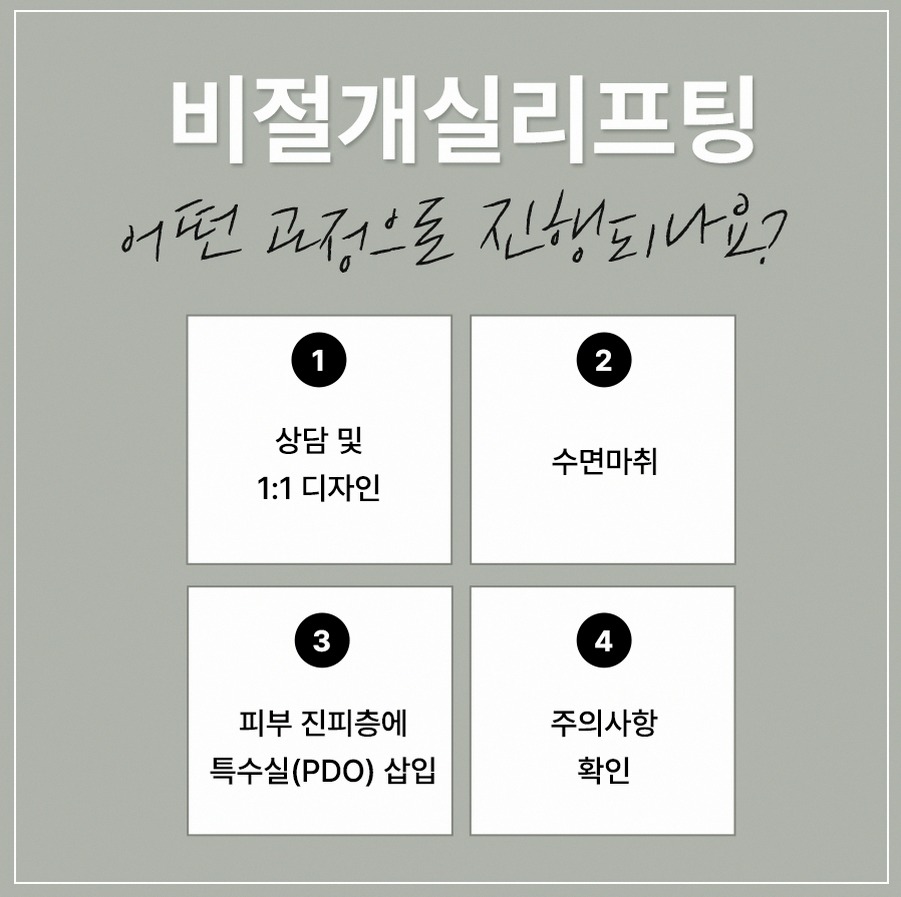 본문 내용을 보조하는 이미지