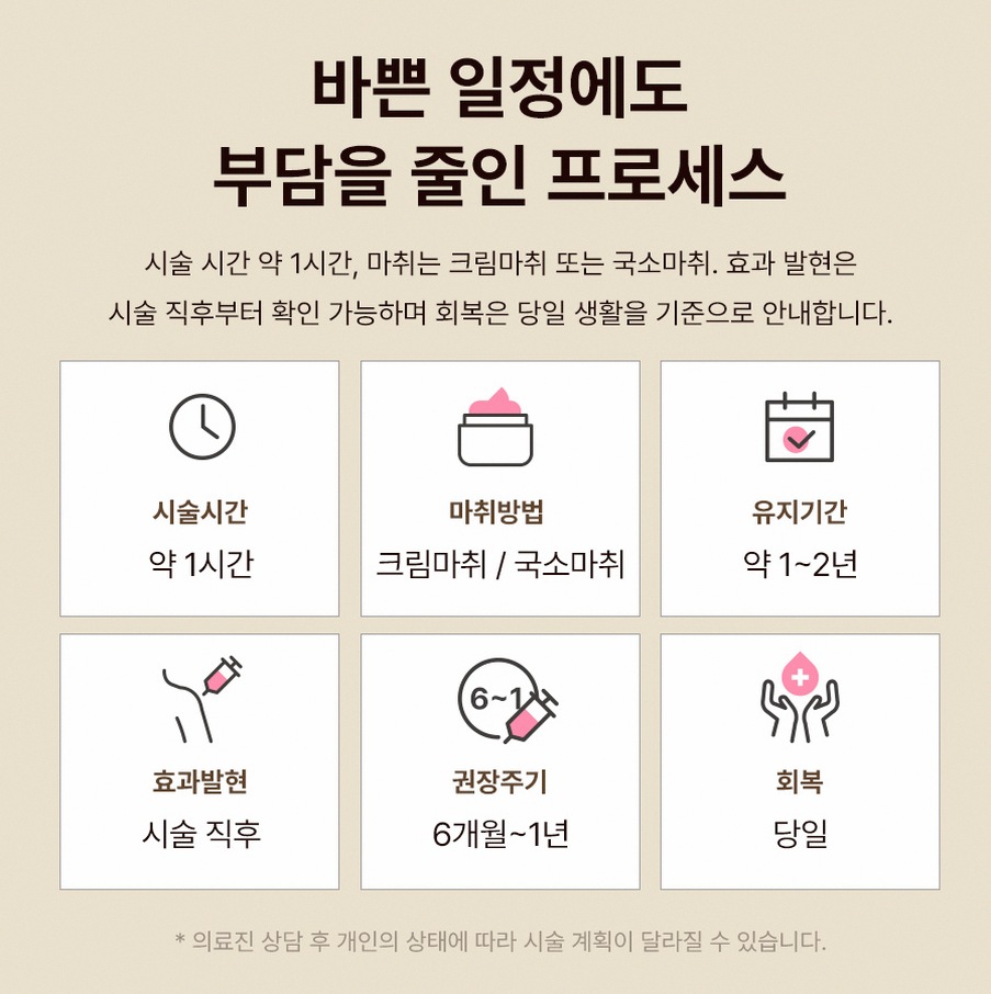 본문 내용을 보조하는 이미지
