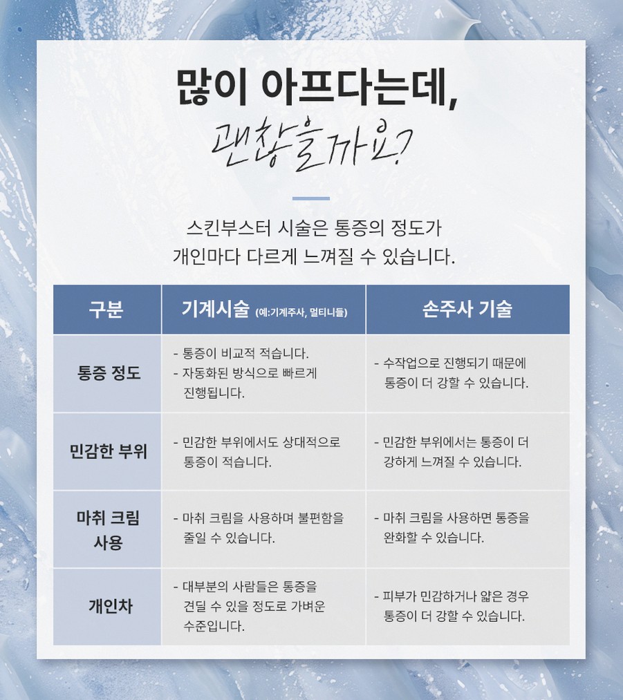 본문 내용을 보조하는 이미지
