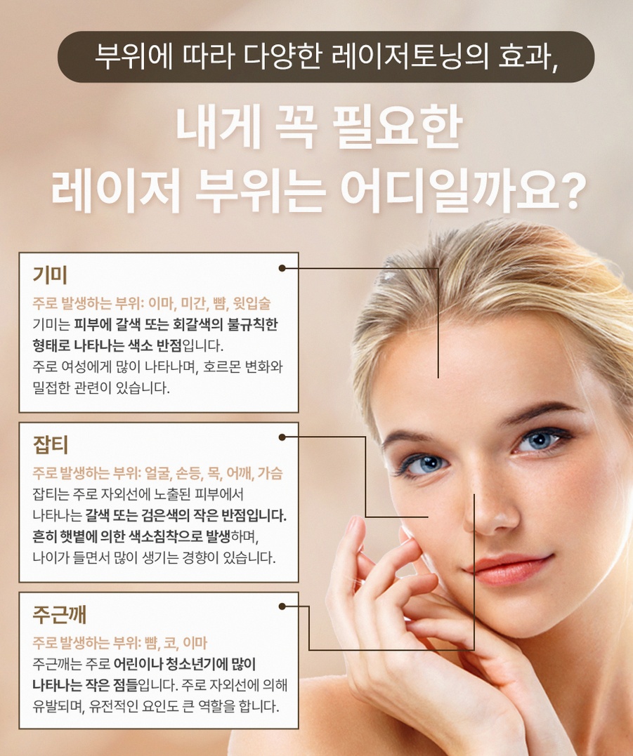 본문 내용을 보조하는 이미지