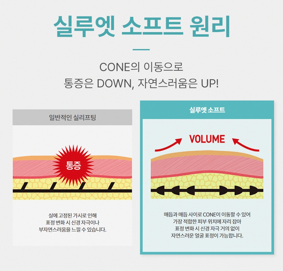 본문 내용을 보조하는 이미지