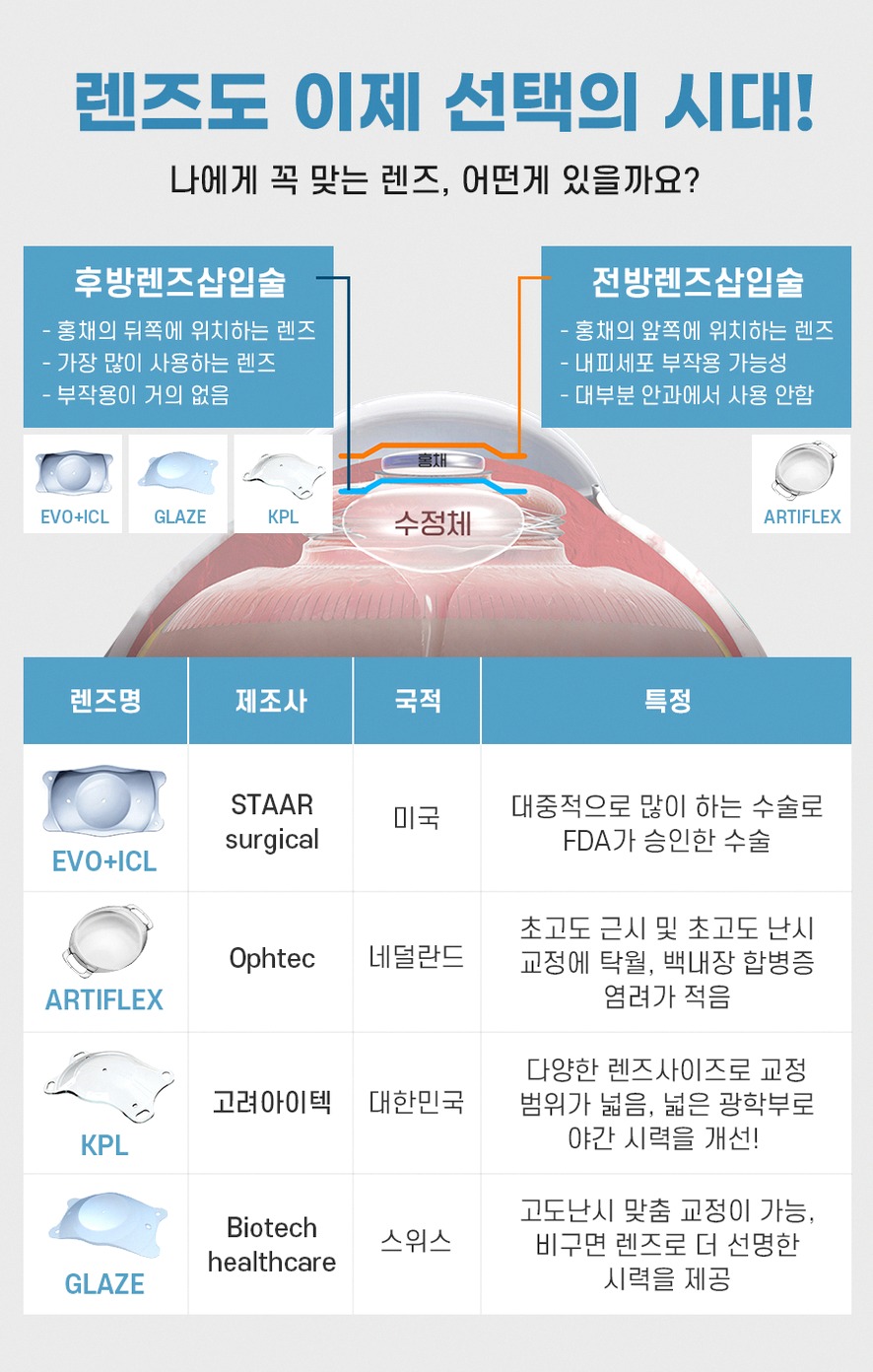 본문 내용을 보조하는 이미지