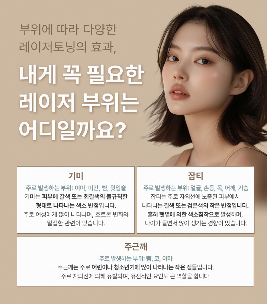 본문 내용을 보조하는 이미지