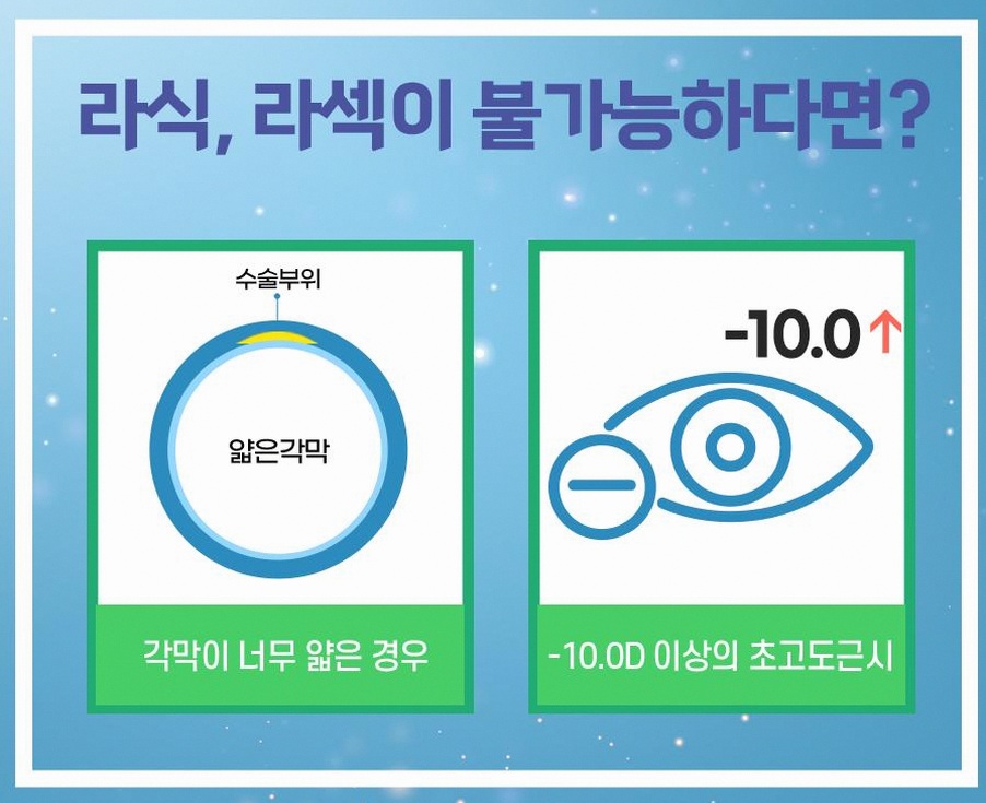 본문 내용을 보조하는 이미지