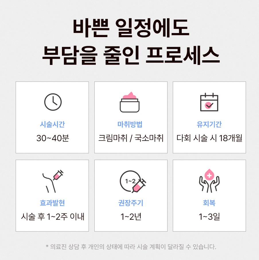 본문 내용을 보조하는 이미지