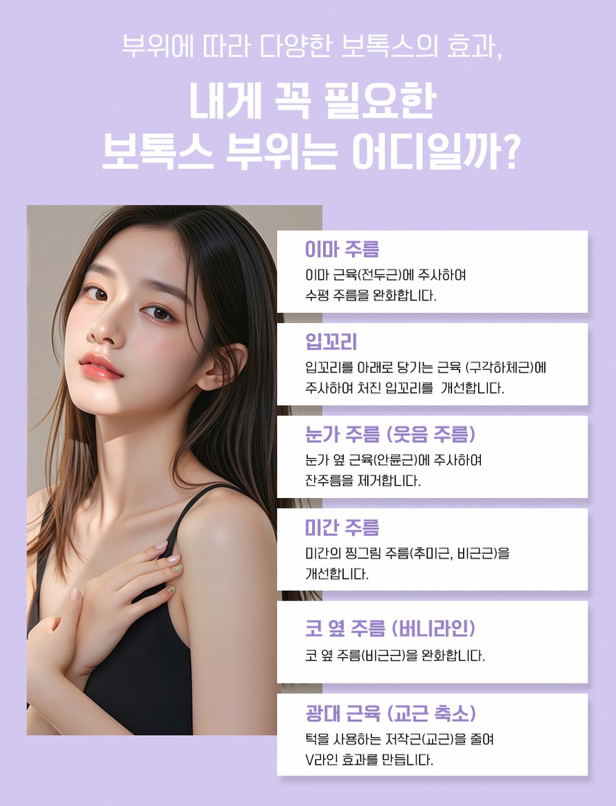 본문 내용을 보조하는 이미지