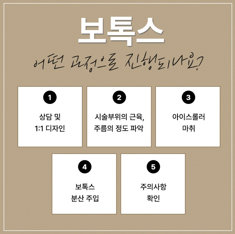 본문 내용을 보조하는 이미지