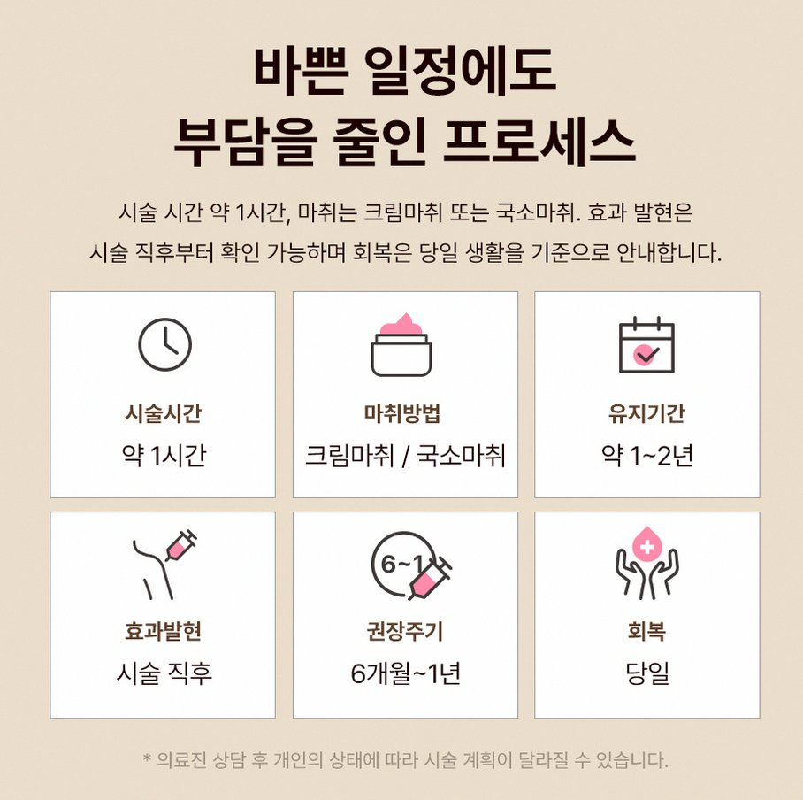 본문 내용을 보조하는 이미지