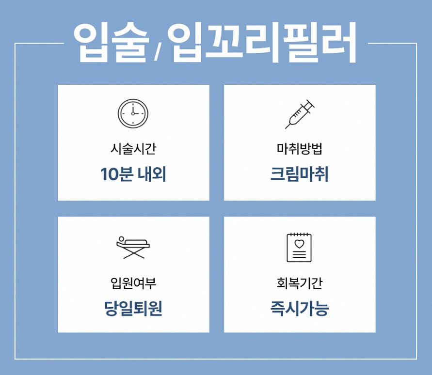 본문 내용을 보조하는 이미지