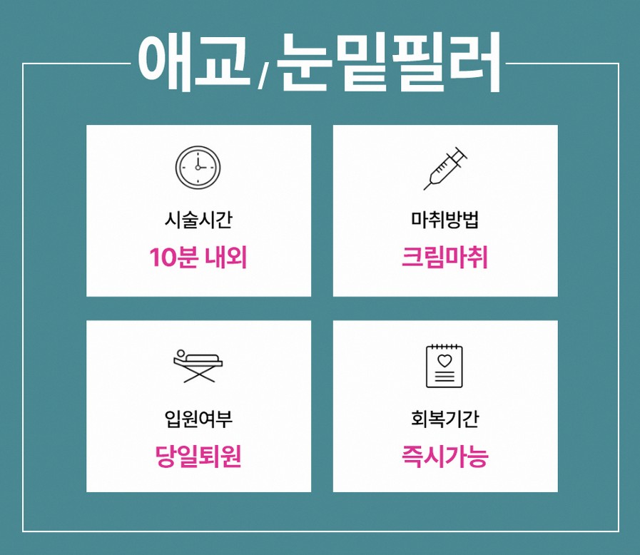 본문 내용을 보조하는 이미지