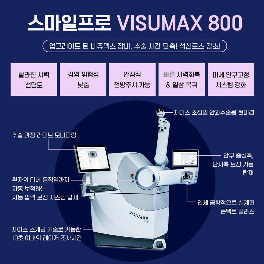본문 내용을 보조하는 이미지