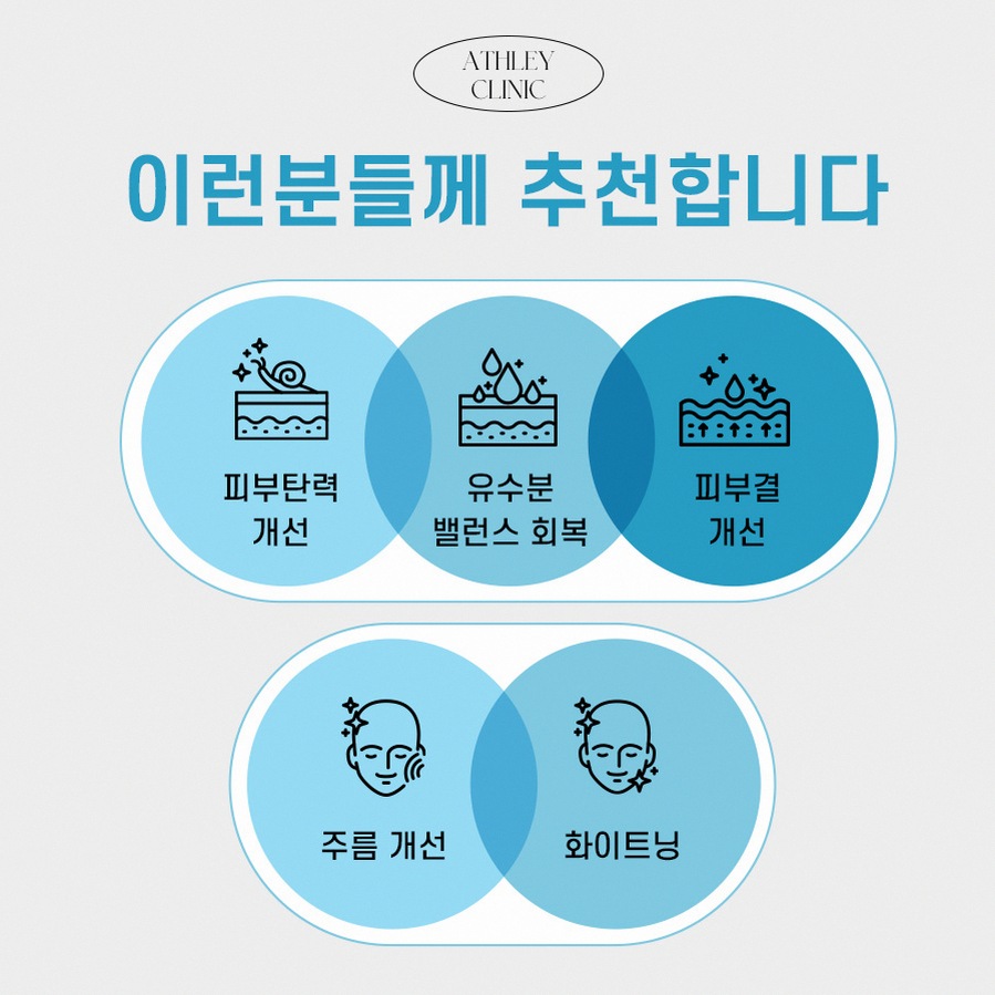 본문 내용을 보조하는 이미지