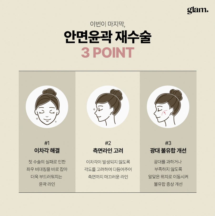 본문 내용을 보조하는 이미지