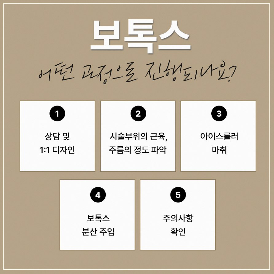 본문 내용을 보조하는 이미지