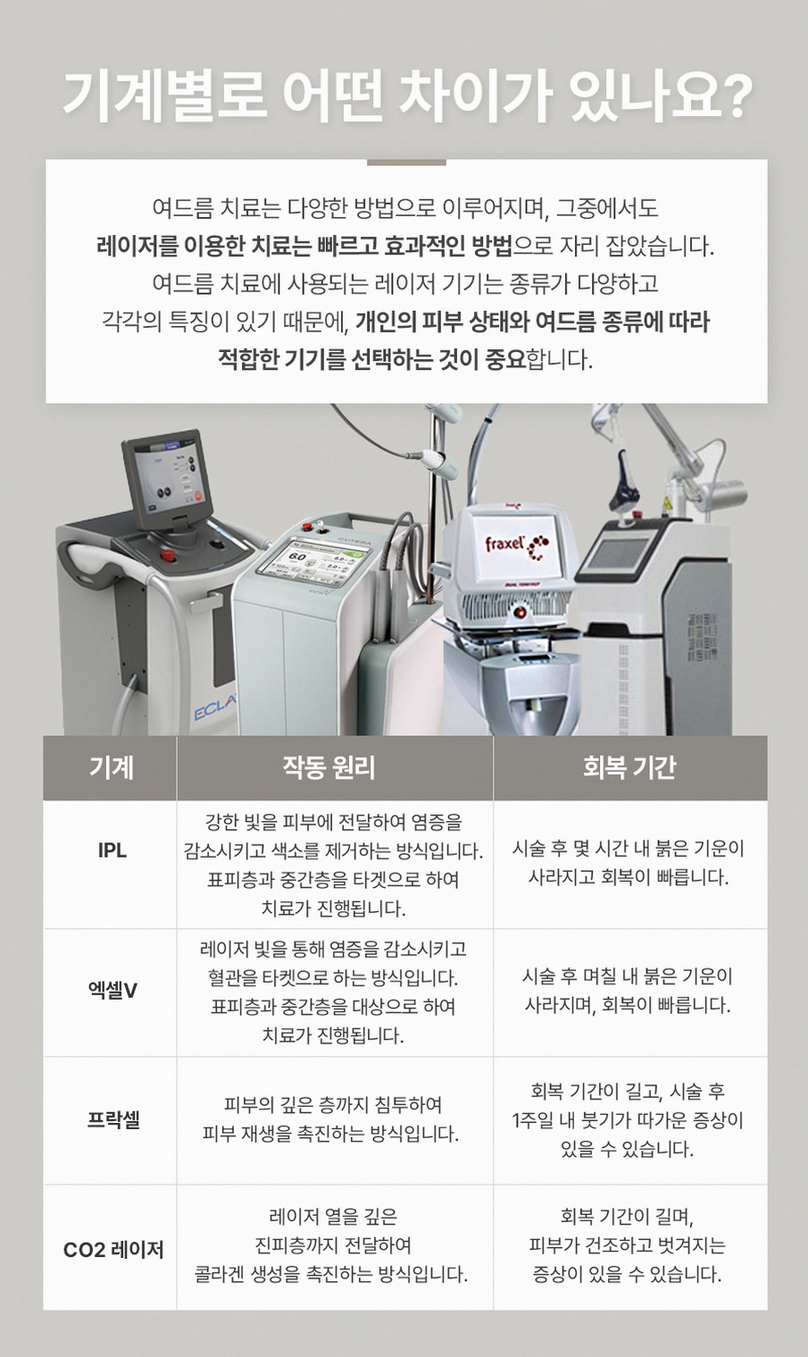 본문 내용을 보조하는 이미지