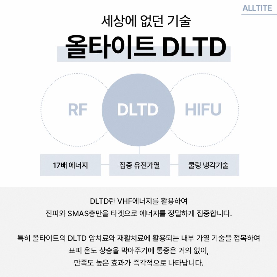 본문 내용을 보조하는 이미지