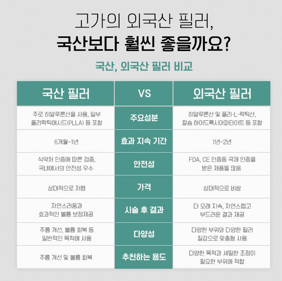 본문 내용을 보조하는 이미지