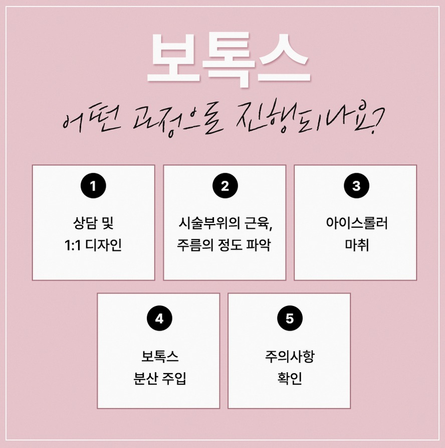 본문 내용을 보조하는 이미지