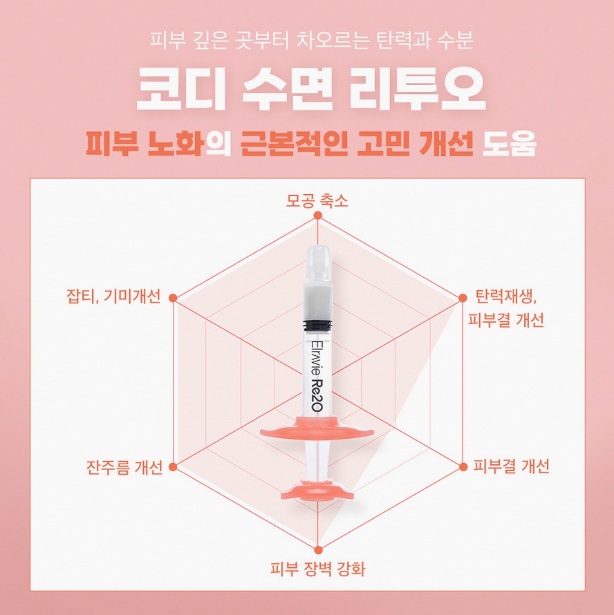 본문 내용을 보조하는 이미지