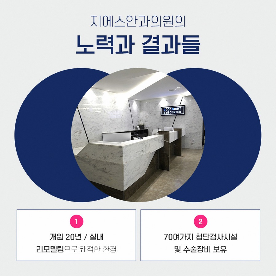 본문 내용을 보조하는 이미지