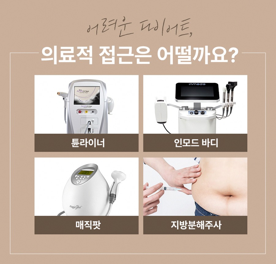본문 내용을 보조하는 이미지