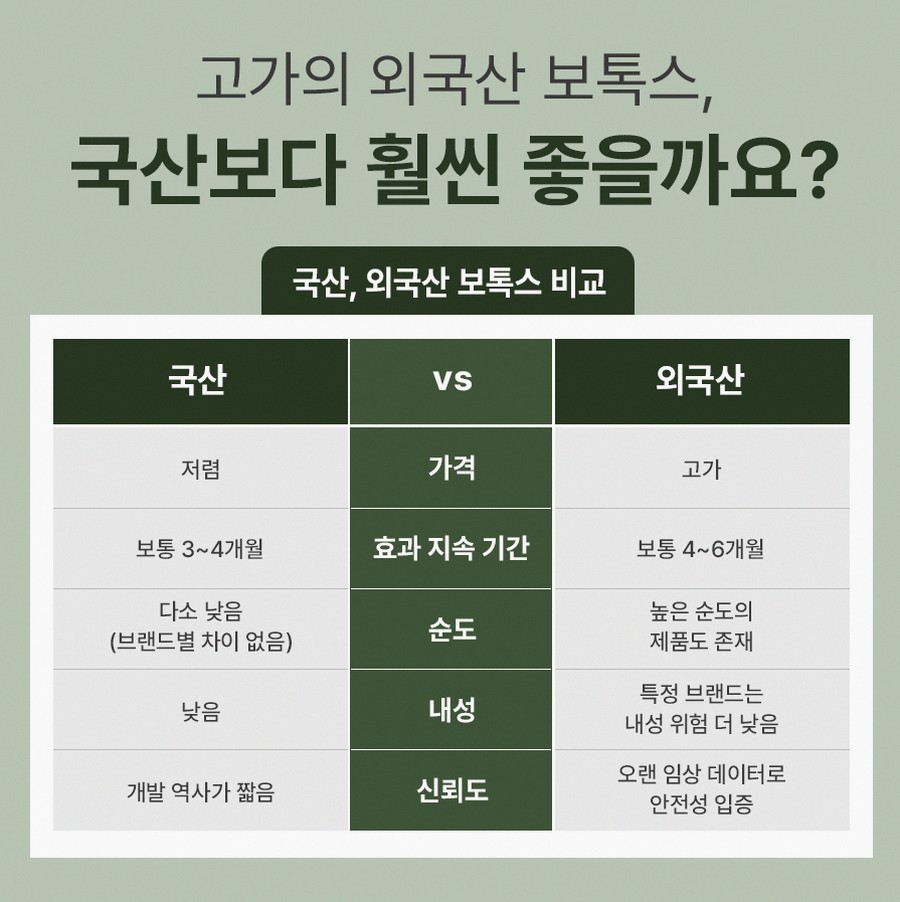 본문 내용을 보조하는 이미지