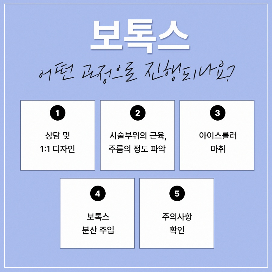 본문 내용을 보조하는 이미지