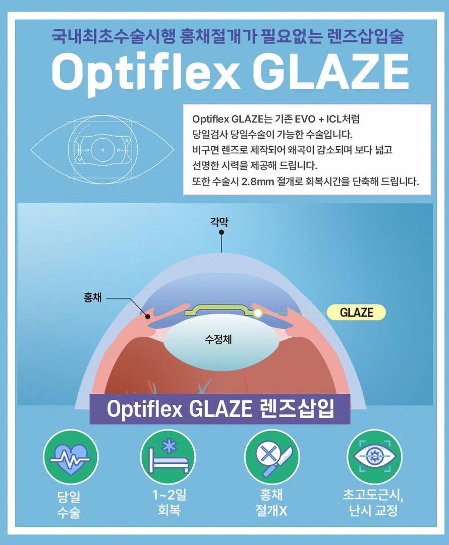 본문 내용을 보조하는 이미지