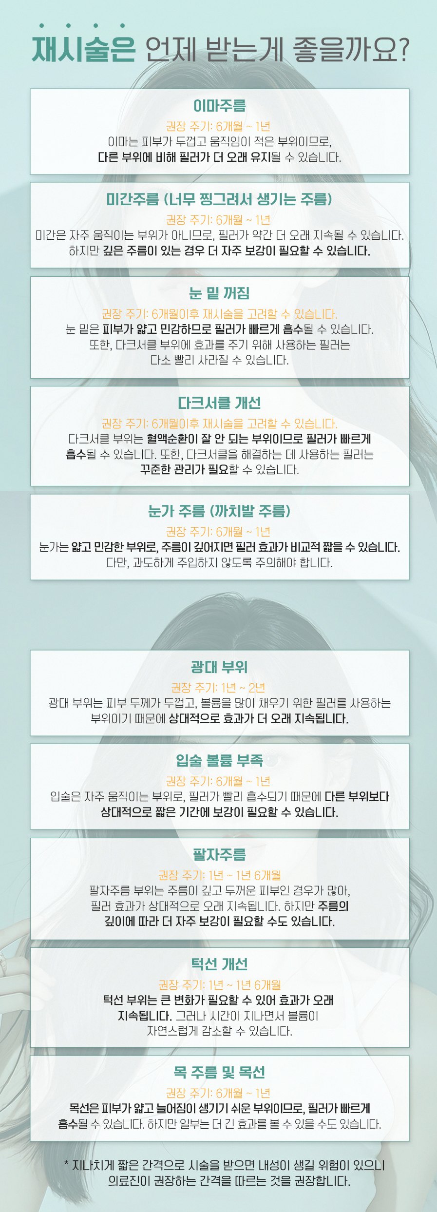 본문 내용을 보조하는 이미지