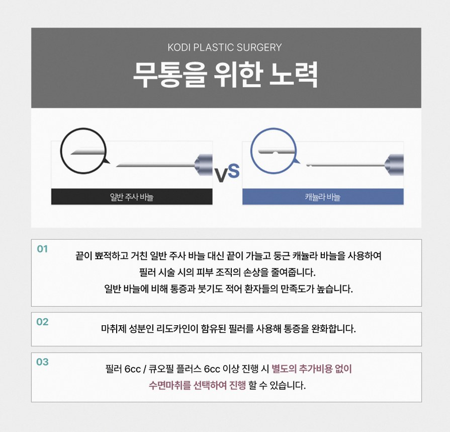 본문 내용을 보조하는 이미지