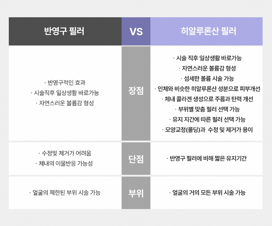 본문 내용을 보조하는 이미지