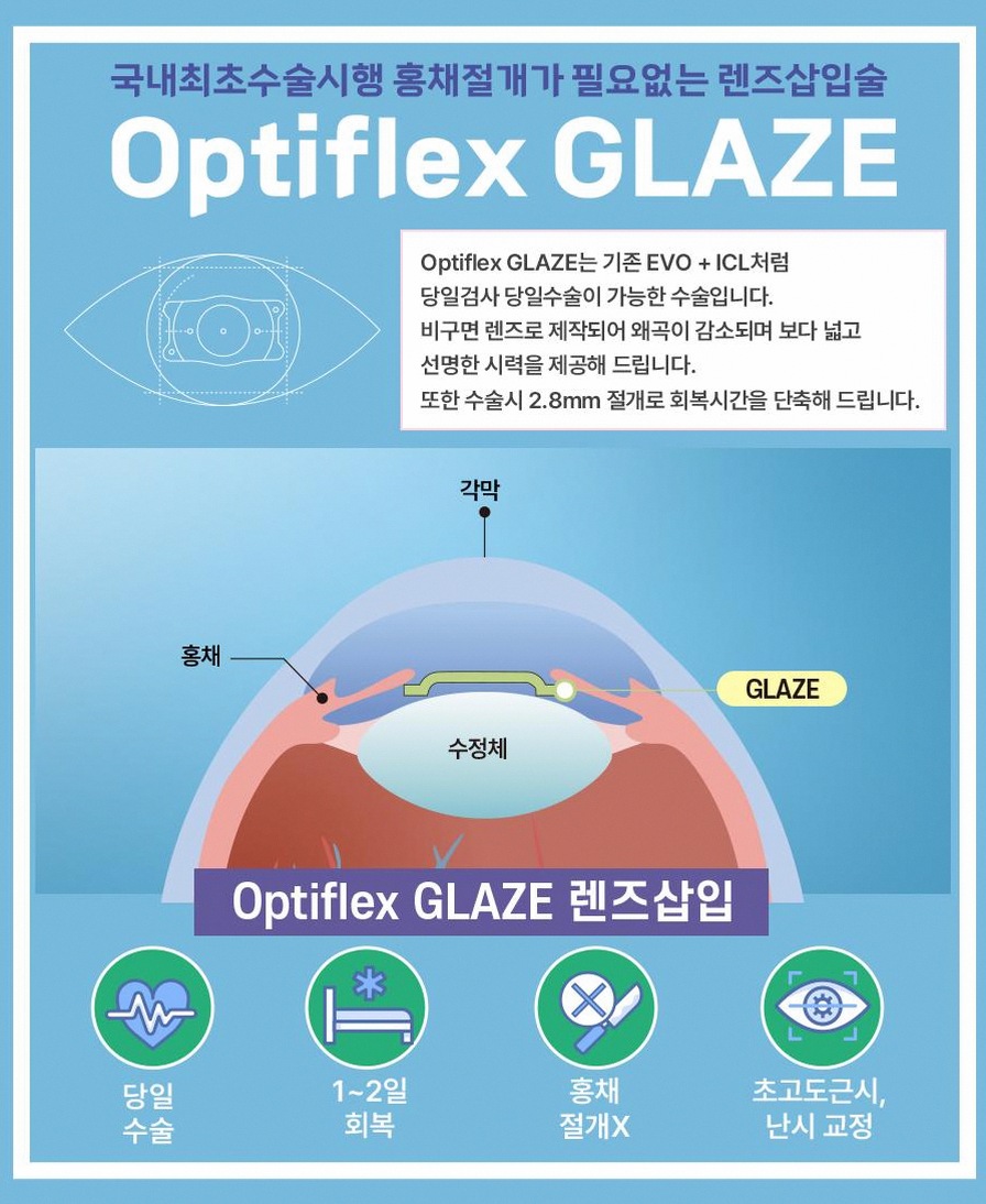 본문 내용을 보조하는 이미지