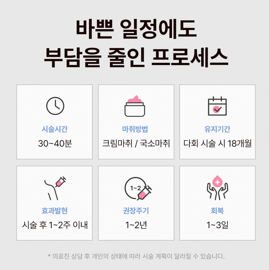 본문 내용을 보조하는 이미지