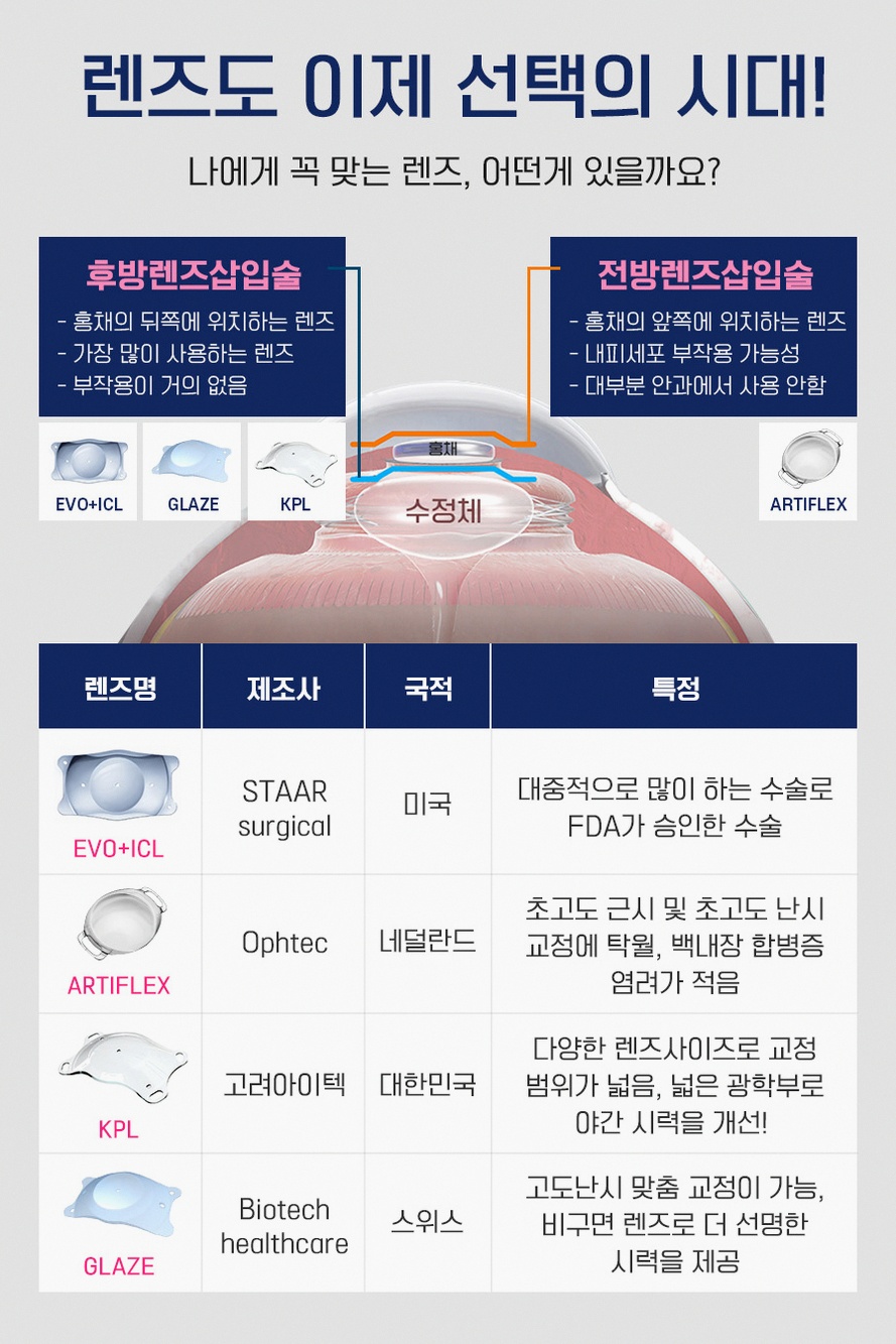본문 내용을 보조하는 이미지