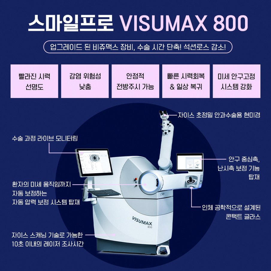 본문 내용을 보조하는 이미지