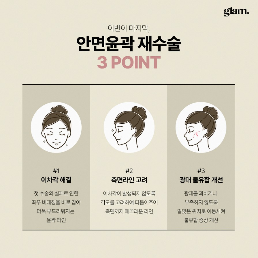 본문 내용을 보조하는 이미지