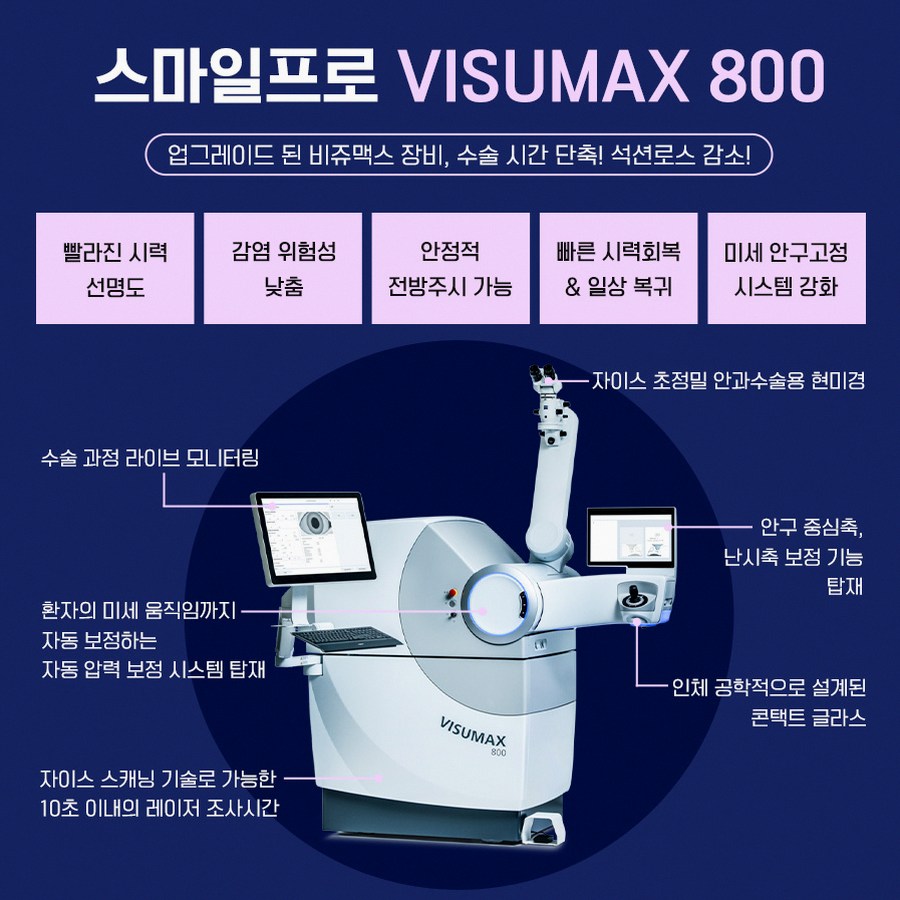 본문 내용을 보조하는 이미지