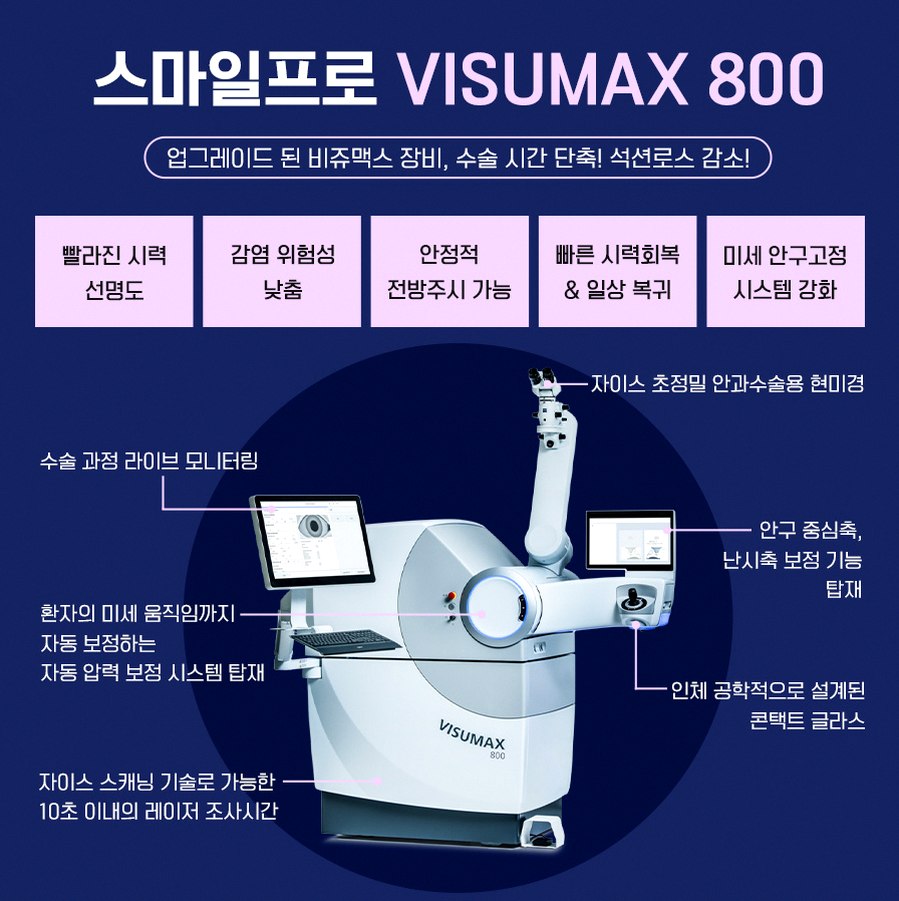 본문 내용을 보조하는 이미지