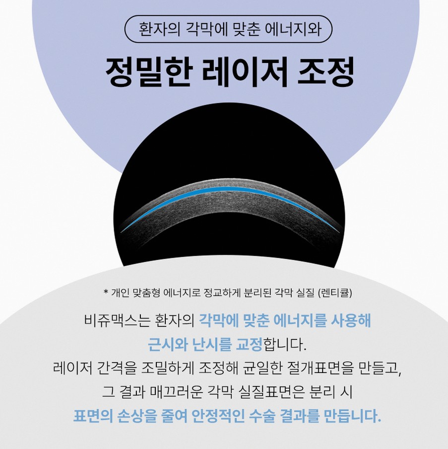 본문 내용을 보조하는 이미지