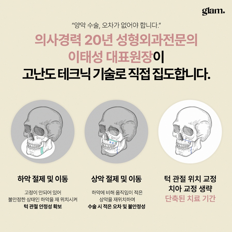본문 내용을 보조하는 이미지