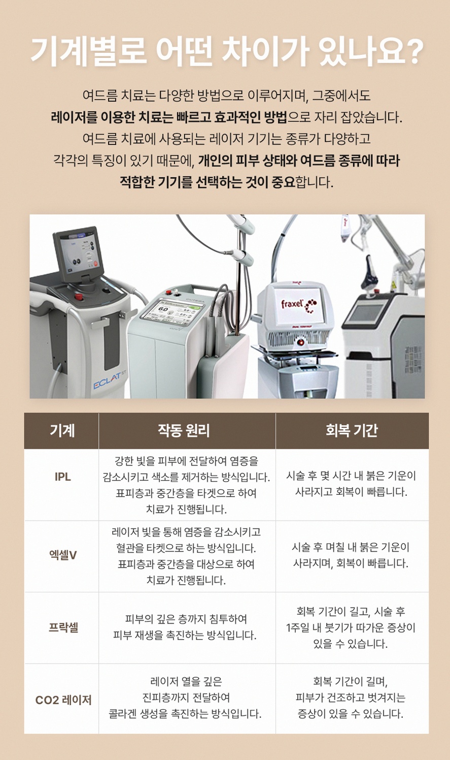 본문 내용을 보조하는 이미지