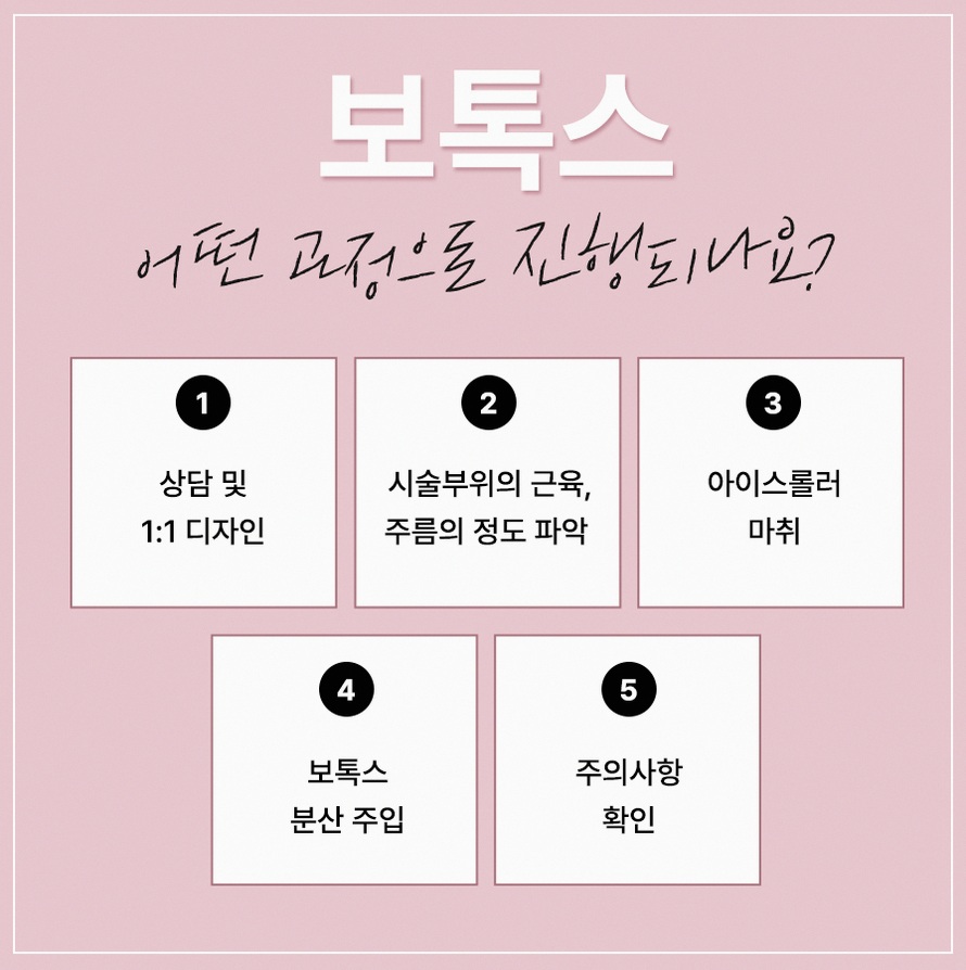 본문 내용을 보조하는 이미지