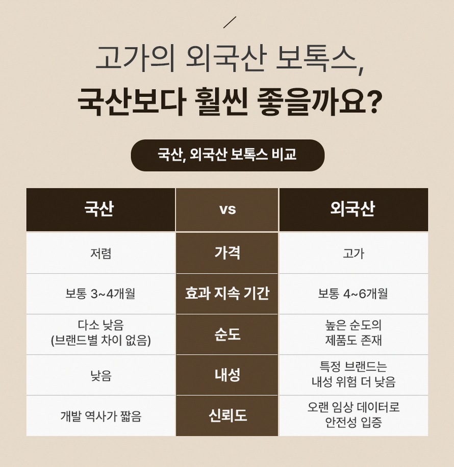 본문 내용을 보조하는 이미지
