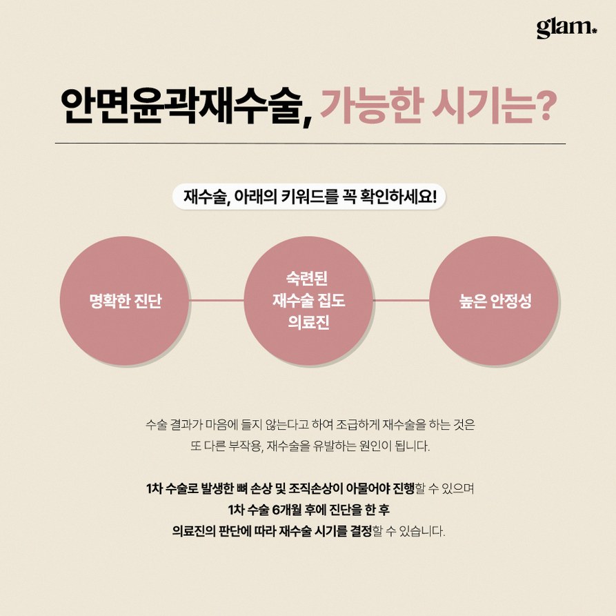 본문 내용을 보조하는 이미지