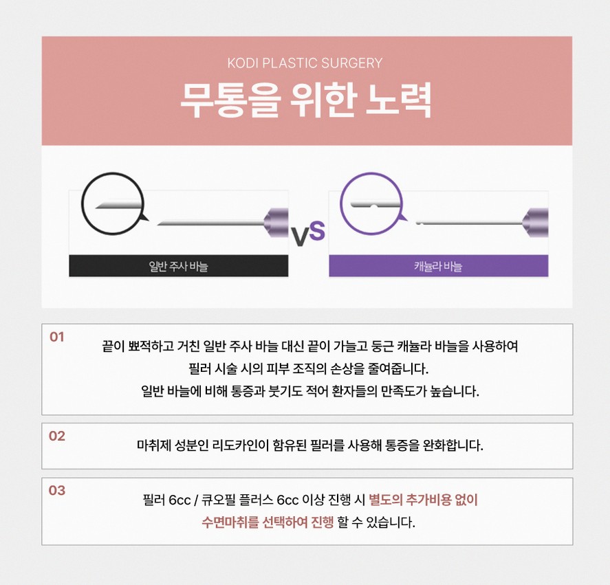 본문 내용을 보조하는 이미지